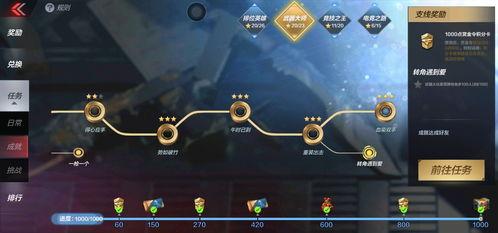 cfm花钻石活动最新爆料,全新爆料揭秘,豪华福利等你来拿! 第1张 cfm花钻石活动最新爆料,全新爆料揭秘,豪华福利等你来拿! 第1张