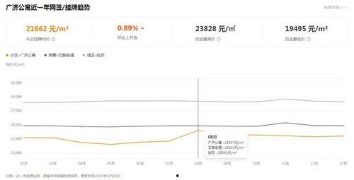 苏州中介最新爆料新闻,揭秘房产市场惊人内幕  第2张